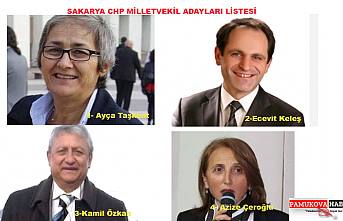 Sakarya CHP Milletvekili Adayları Açıklandı.