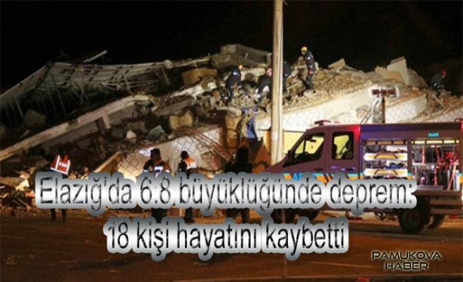 Elazığ da 6.8 Şiddetinde deprem oldu.