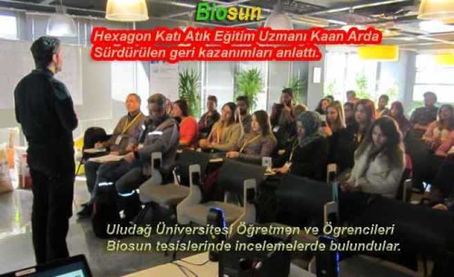 Biosun, Kapılarını Bursa’dan gelen Üniversite öğrencilerine açtı.