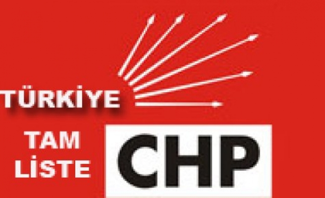 CHP milletvekilleri listesi - TAM LİSTE