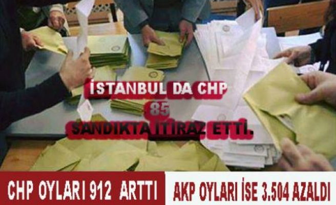 İstanbul da 85 sandığa itiraz eden CHP nin oyları 912 artı 