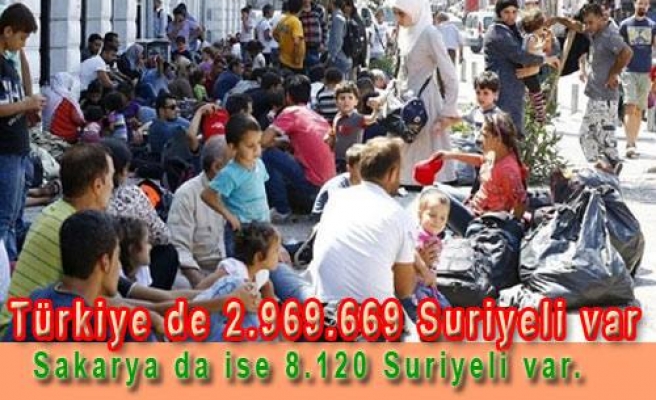 Türkiye de Yaşayan Suriyelilerin sayısı 2.969.669 a ulaştı.