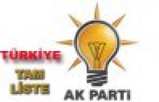 AK Parti milletvekilleri listesi - TAM LİSTE